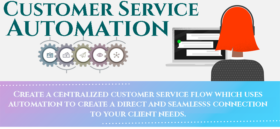 Customer Service Automation Software Application